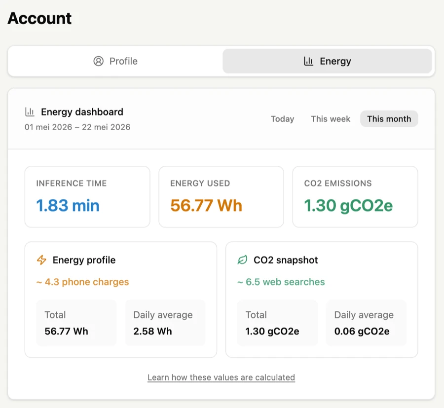 GreenPT-Energie-Dashboard mit Inferenzzeit, Energieverbrauch und CO₂-Ausstoß pro Gespräch